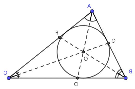 diện tích tam giác