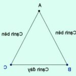 Tam giác cân: Khái niệm, tính chất, cách chứng minh và bài tập  Diện tích tam giác cân
