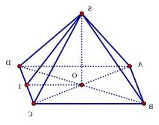 Rightarrow SH = sqrt{SA^{2} - AH^{2}} = frac{asqrt{2}}{2}