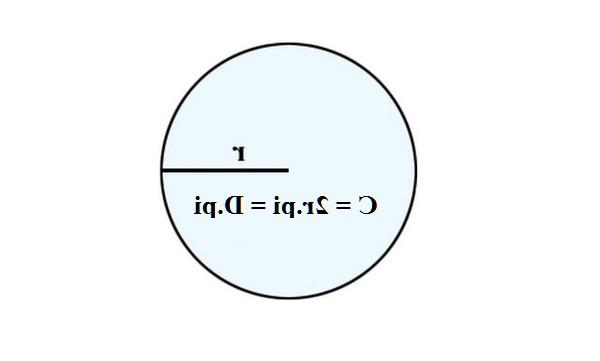 Cách tính chu vi và diện tích hình tròn, công thức tính như thế nào?