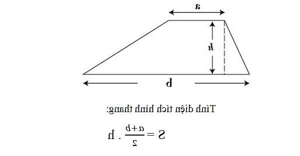 Tính diện tích hình thang theo nhiều cách: vuông, cân, khi biết độ dài 4 cạnh, công thức tính.