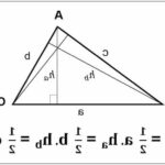Công thức tính diện tích hình tam giác và ứng dụng thực tế