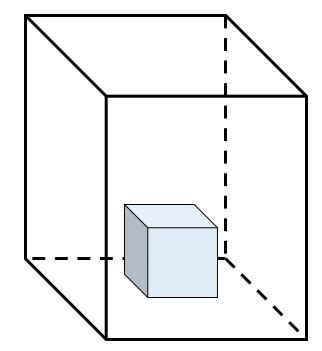 Diện tích xung quanh, diện tích toàn phần hình lập phương và thể tích một hình