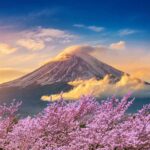 [Góc giải đáp] Núi Phú Sĩ ở tỉnh nào, cao bao nhiêu?