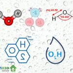 H2O là gì? Cấu Tạo và Tính Chất hoá học của nước, phân loại nước sinh hoạt như nào?